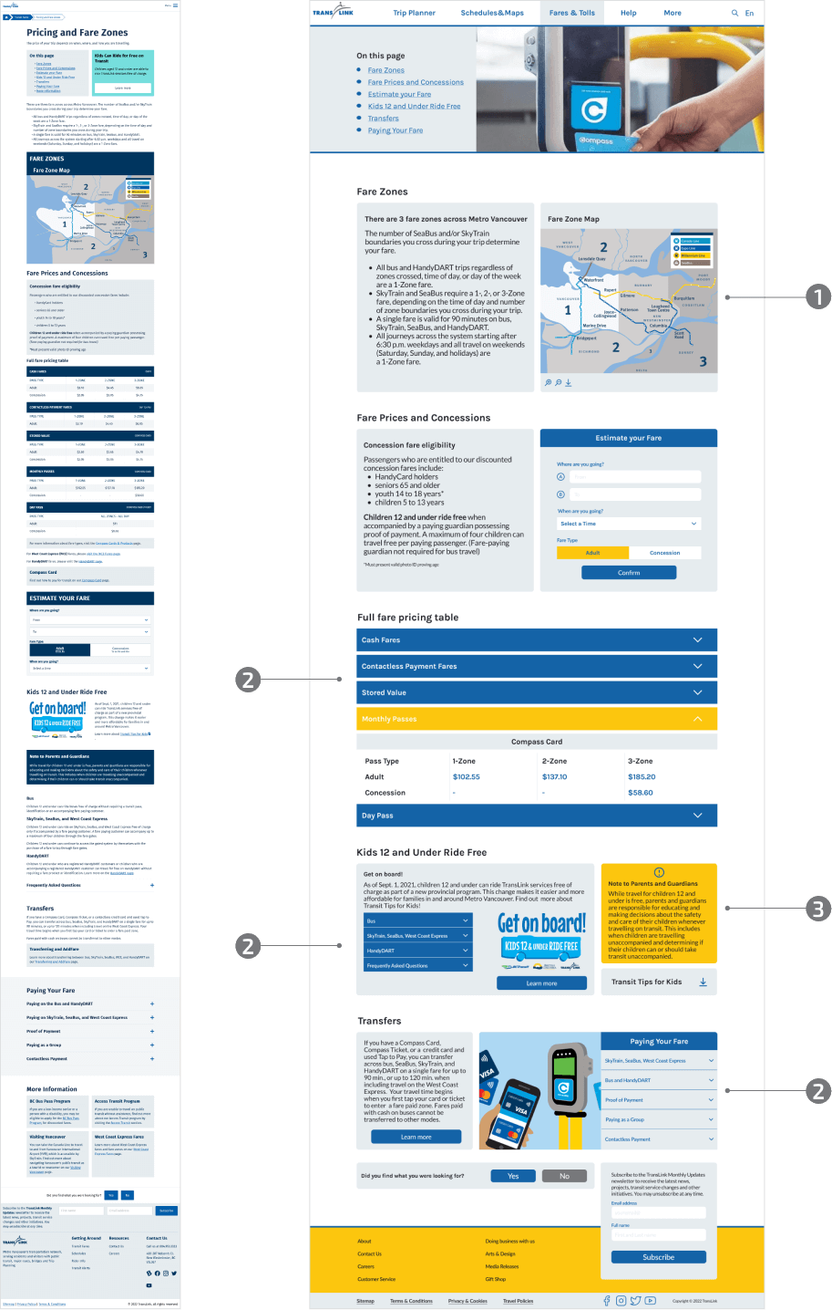 Translink Fares and Tolls Before and After