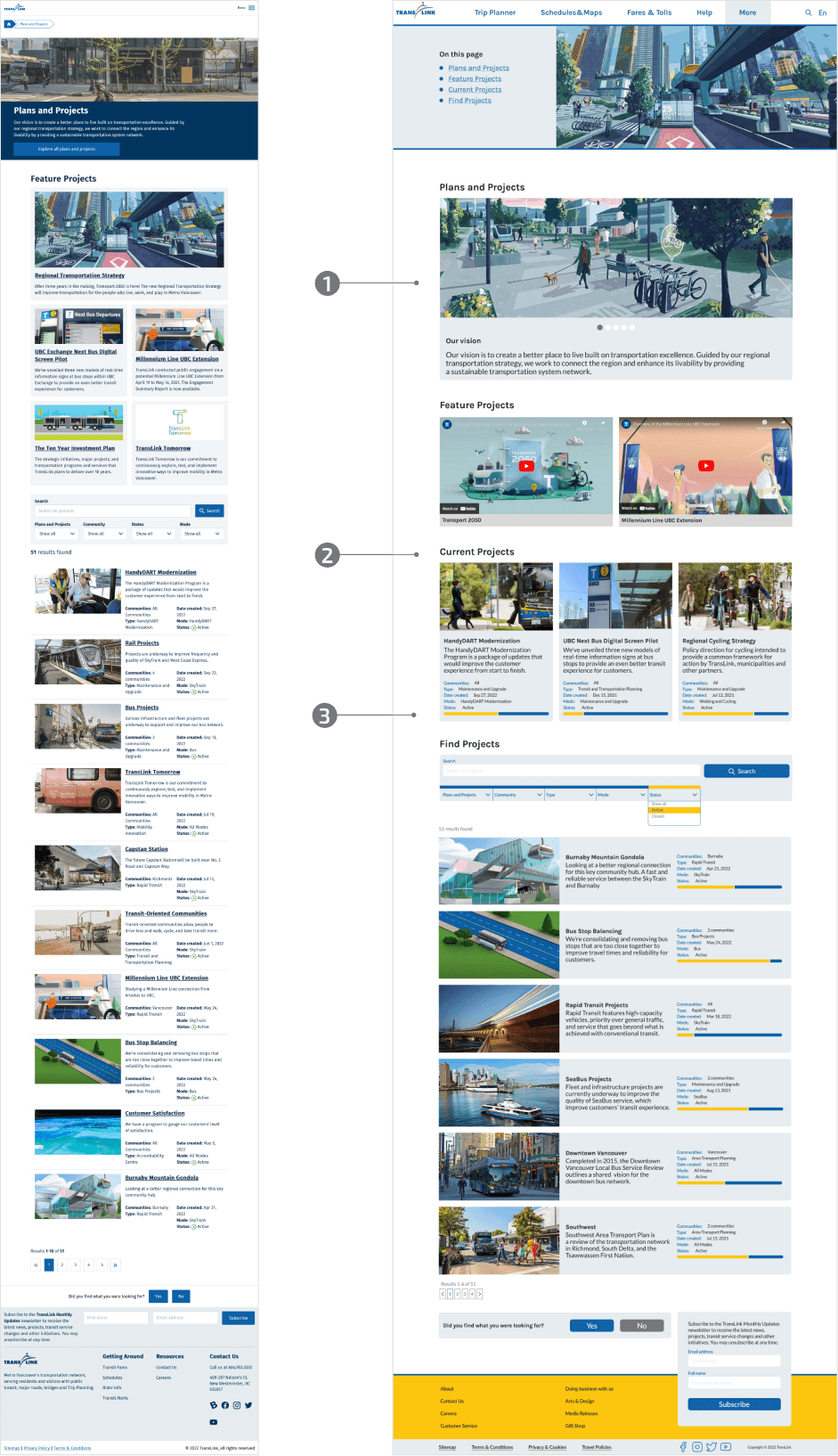 Translink Plans and Projects Before and After