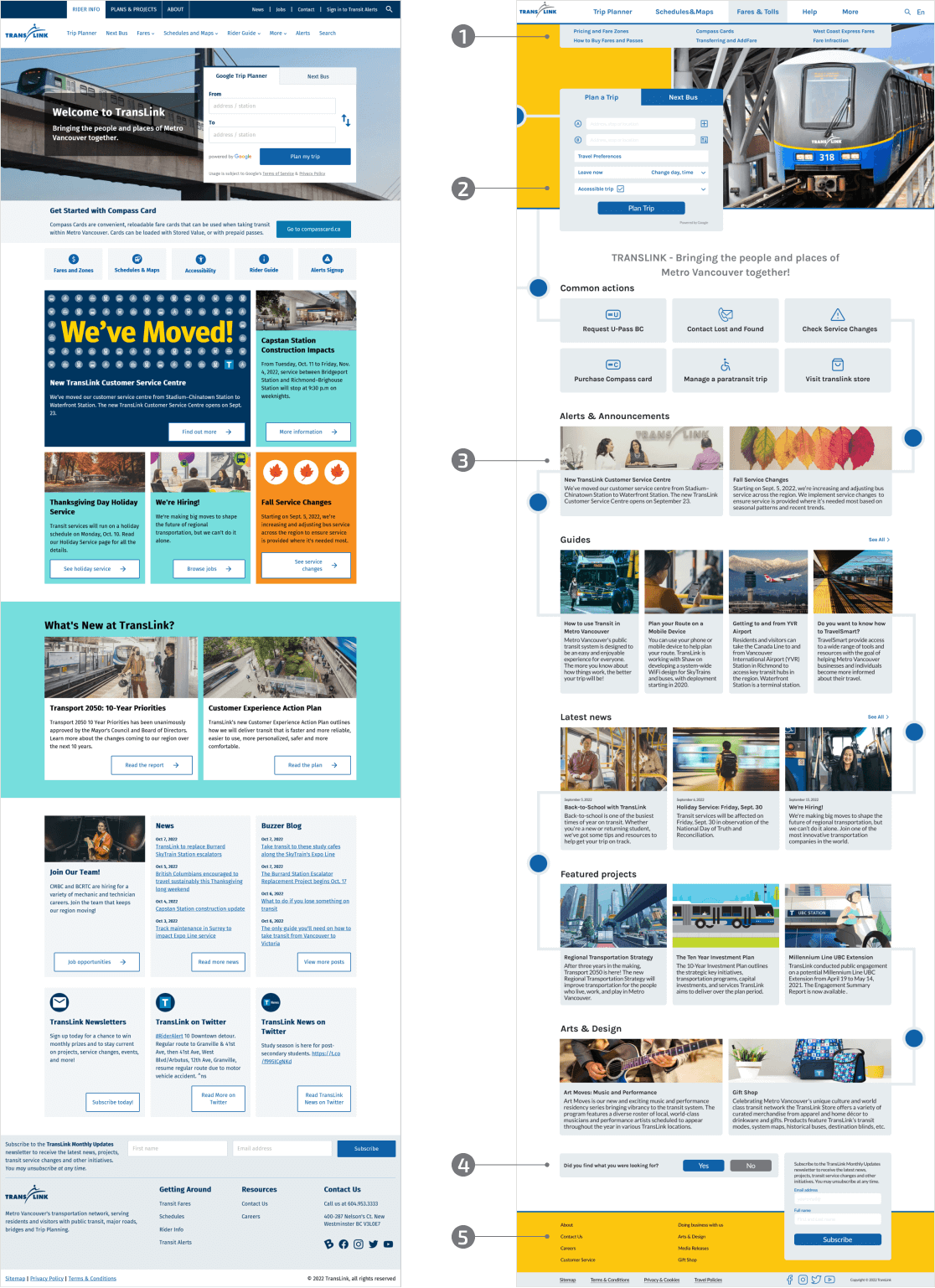 Translink Home Before and After